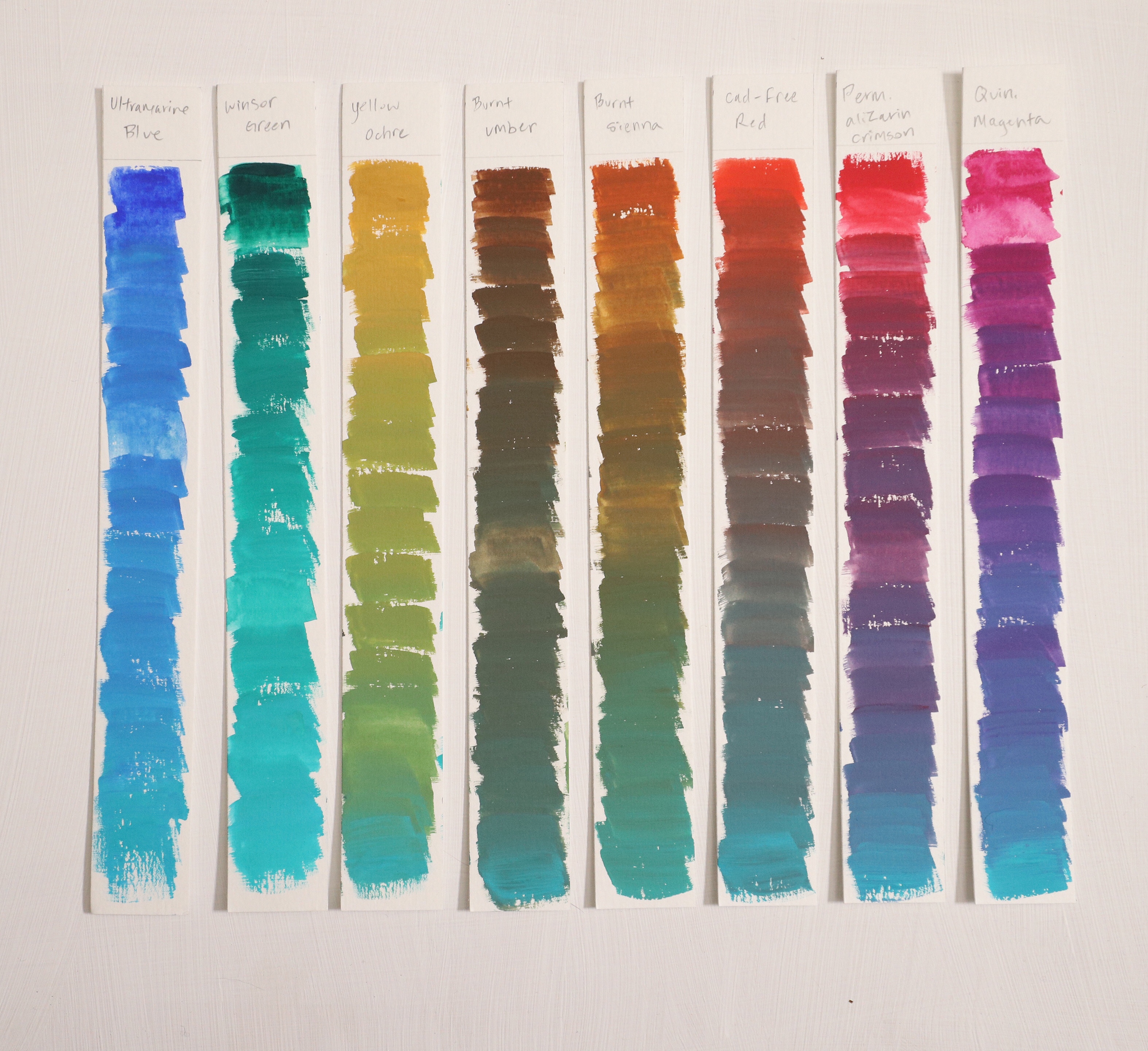Gouache Mixing Charts Part 1 The Fearless Brush