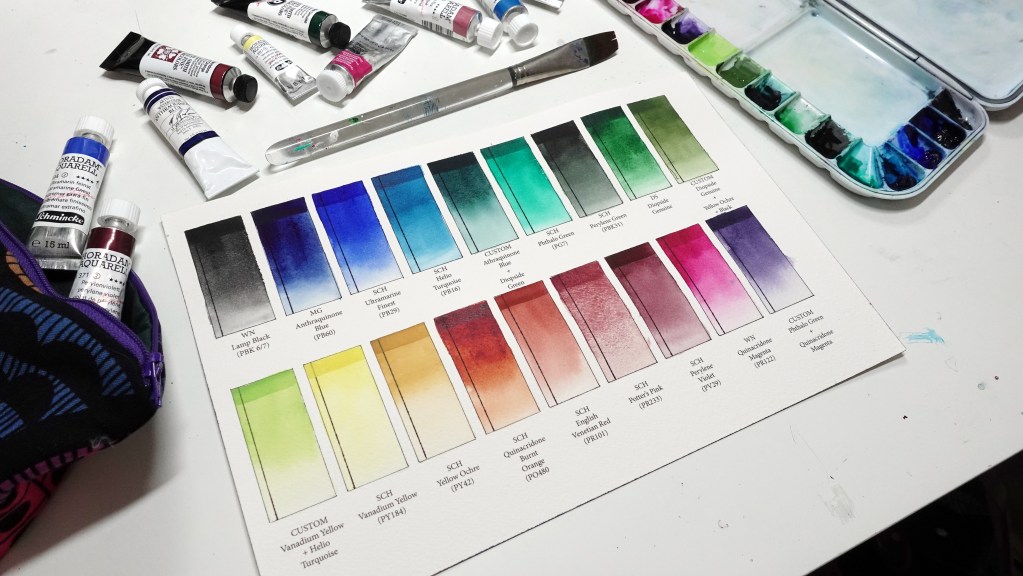 Watercolour Palettes and Brushes